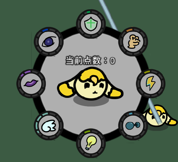 天赋界面